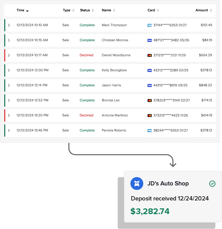 Funding - Payroc | Payment Funding | Take Control Of Your Funding