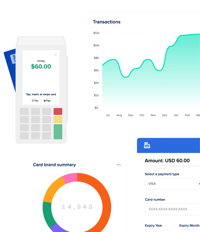 card payment processing company