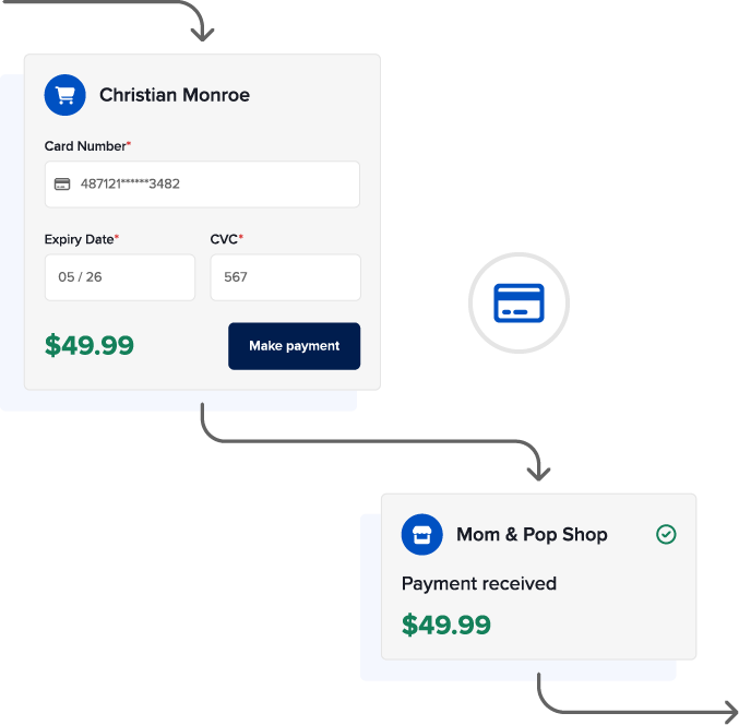 Virtual Terminal Payments | Online Card & ACH Processing